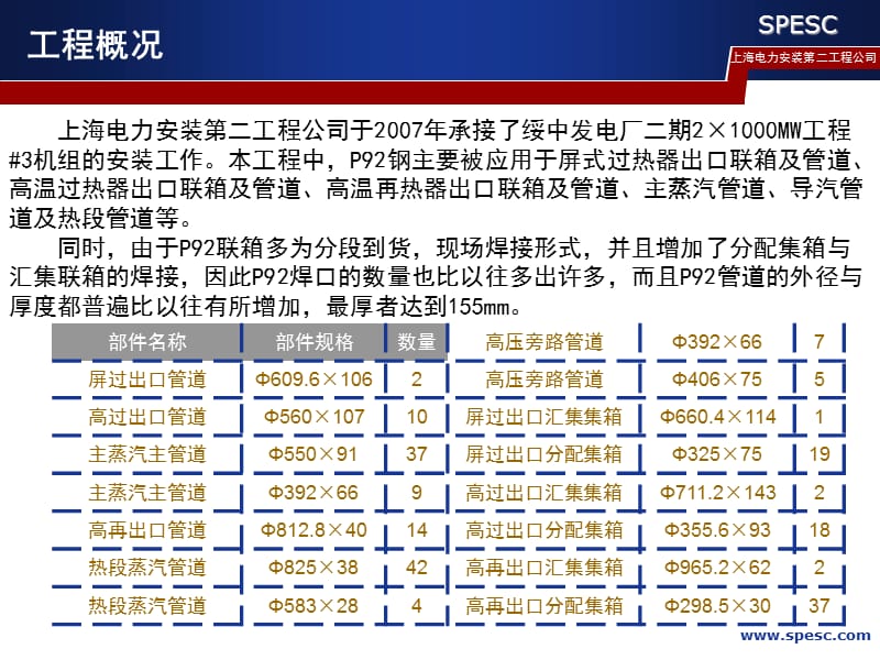 大口径厚壁P92管道不同形式现场热处理的比较及讨论.ppt_第3页