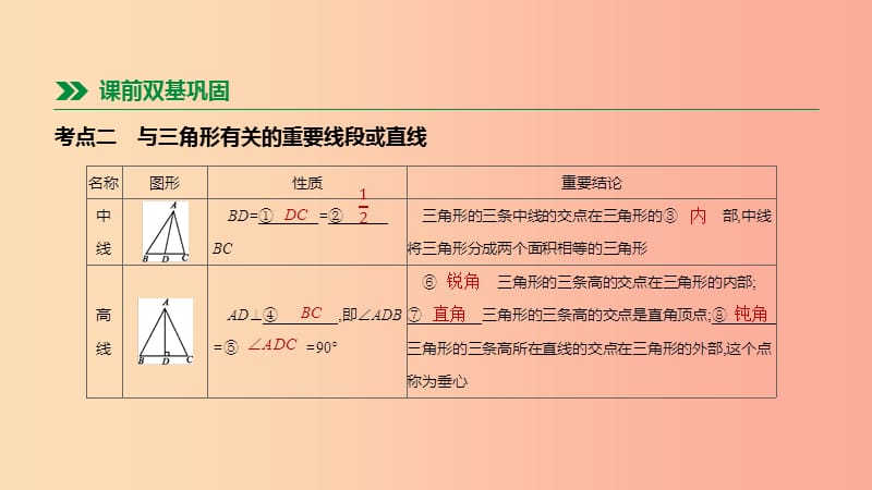 河北省2019年中考数学总复习 第四单元 图形的初步认识与三角形 第17课时 三角形的基本性质及全等三角形.ppt_第3页