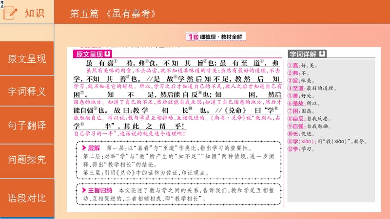 安徽专用2019年中考语文总复习第一部分古诗文阅读专题一文言文阅读虽有嘉肴课件.ppt_第3页