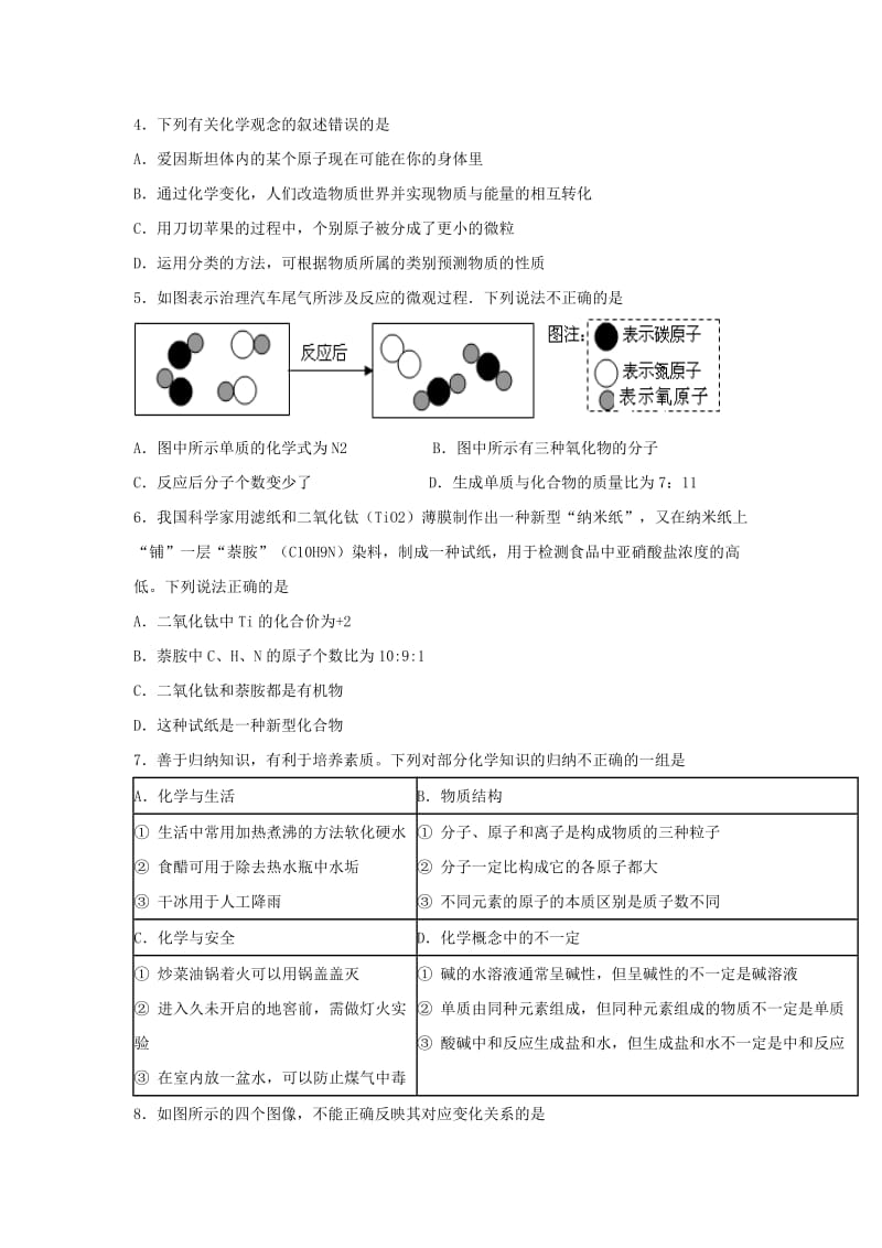 2019-2020年九年级化学下学期摸底试题.doc_第2页