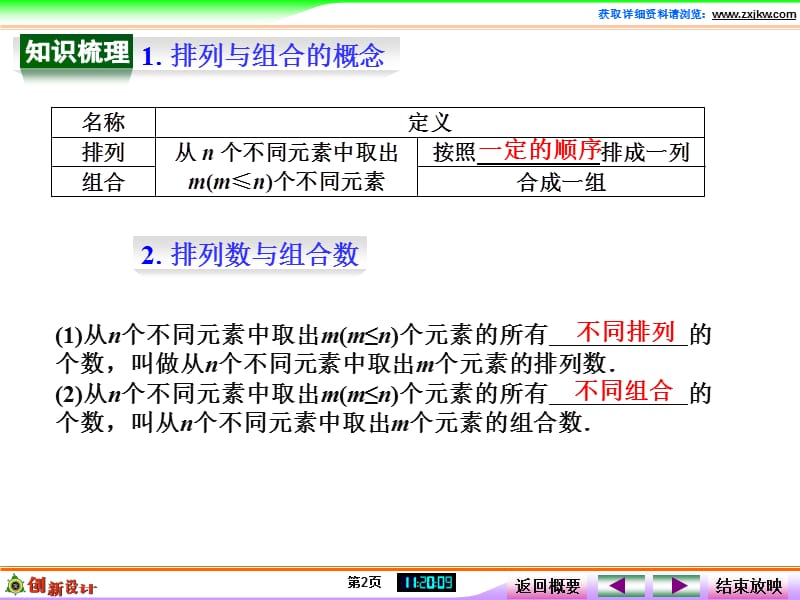 创新设计(高中理科数学)第2讲排列与组合.ppt_第2页
