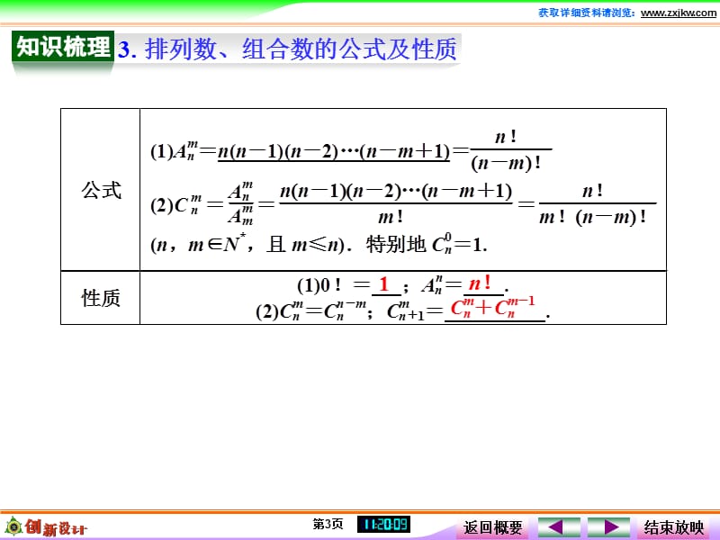 创新设计(高中理科数学)第2讲排列与组合.ppt_第3页