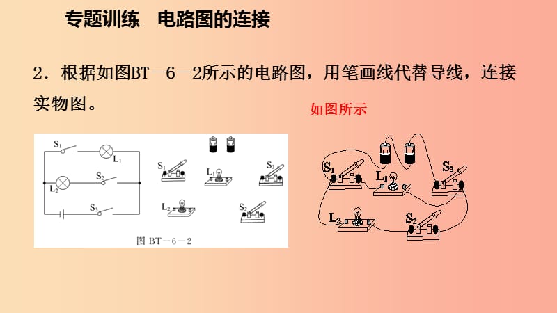 八年级科学上册第4章电路探秘专题训练电路图的连接课件新版浙教版.ppt_第3页