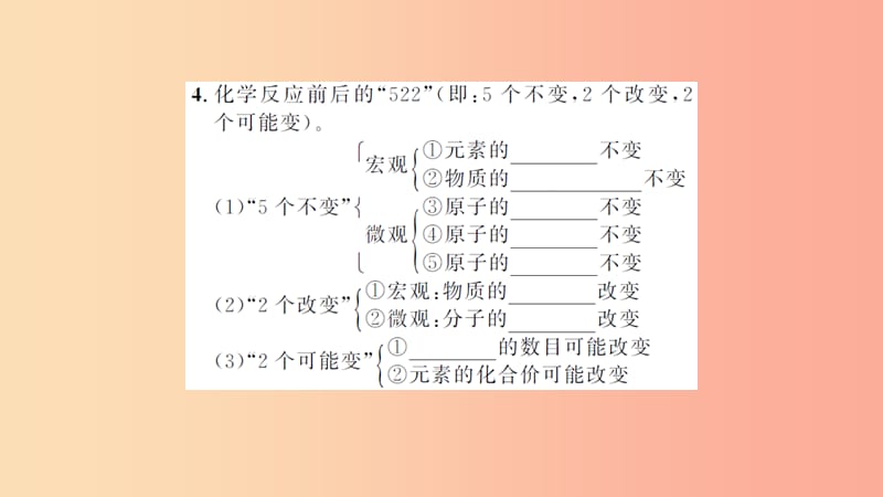 湖北省2019中考化学一轮复习 第五单元 第9讲 化学方程式课件.ppt_第3页