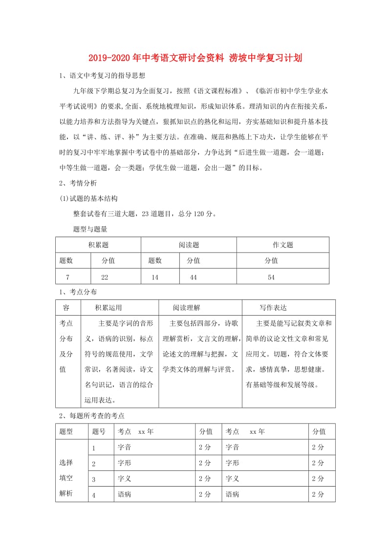 2019-2020年中考语文研讨会资料 涝坡中学复习计划.doc_第1页