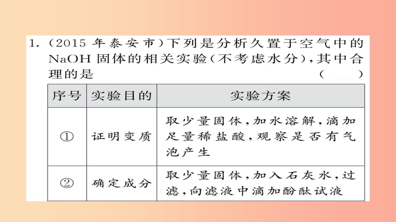 2019年中考化学总复习第一轮复习系统梳理夯基固本第23讲氢氧化钠氢氧化钙变质的探究练习课件.ppt_第2页