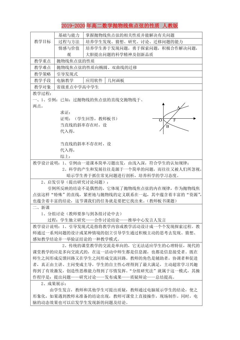 2019-2020年高二数学抛物线焦点弦的性质 人教版.doc_第1页