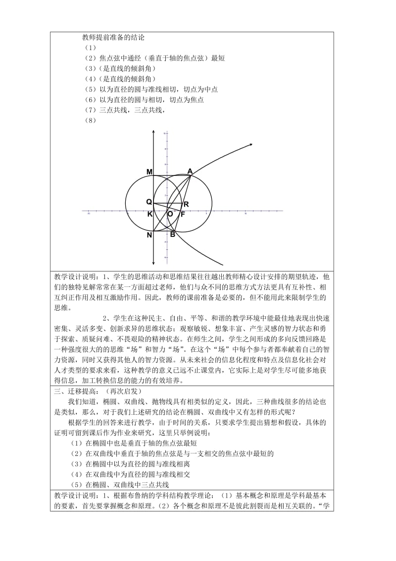 2019-2020年高二数学抛物线焦点弦的性质 人教版.doc_第2页