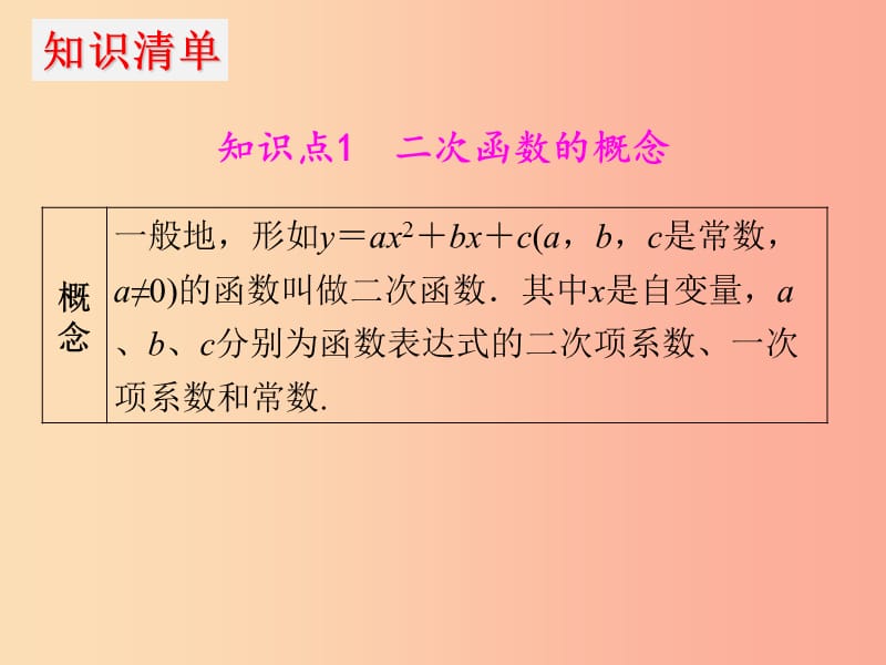 2019年中考数学冲刺总复习第一轮横向基础复习第五单元函数第21课二次函数课件.ppt_第3页