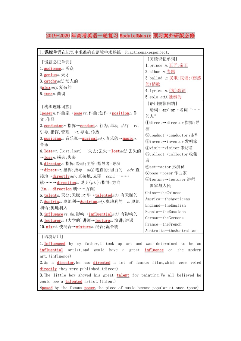 2019-2020年高考英语一轮复习Module3Music预习案外研版必修.doc_第1页