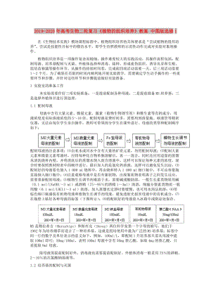 2019-2020年高考生物二輪復(fù)習(xí)《植物的組織培養(yǎng)》教案 中圖版選修1.doc