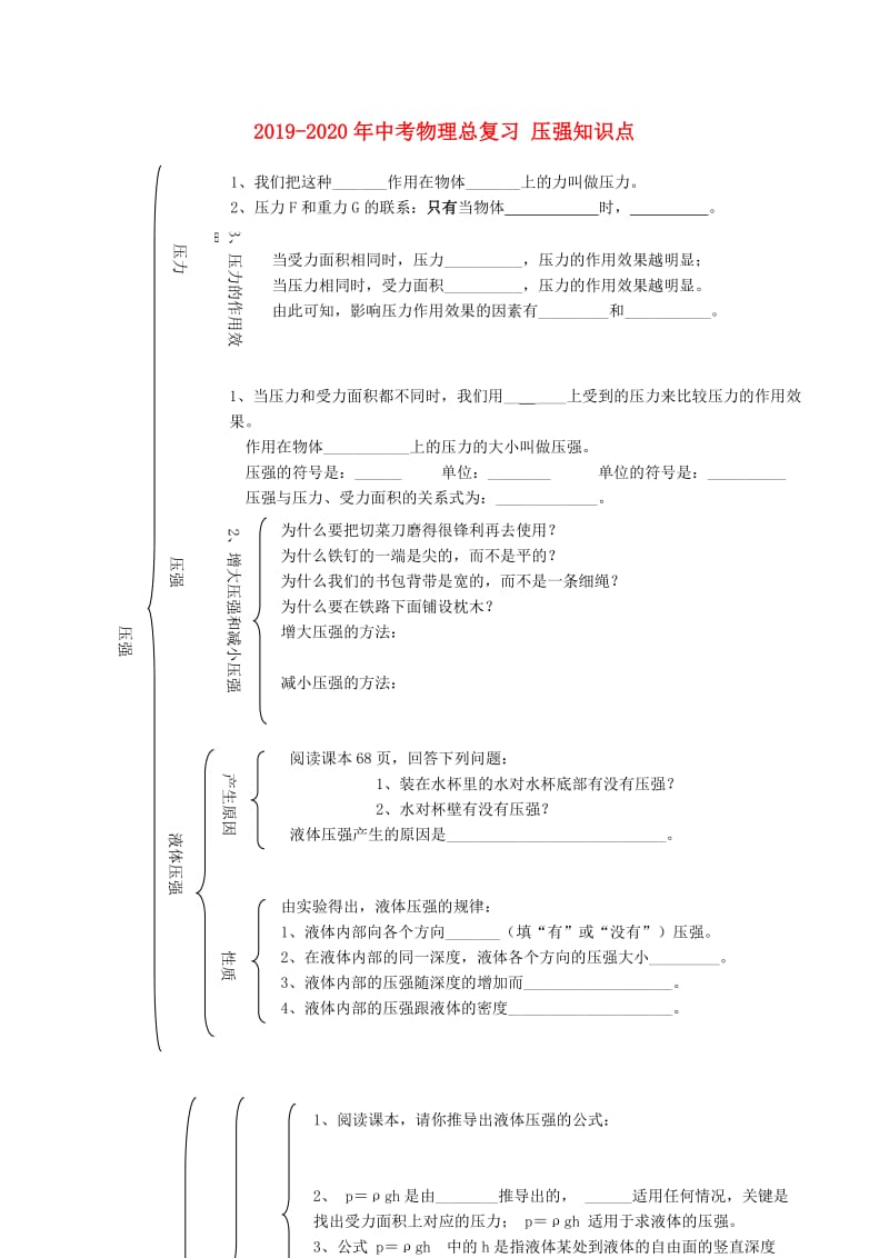 2019-2020年中考物理总复习 压强知识点.doc_第1页