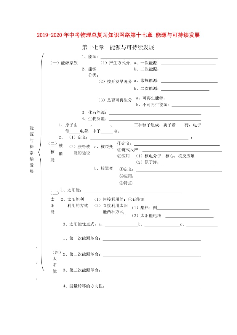 2019-2020年中考物理总复习知识网络第十七章 能源与可持续发展.doc_第1页