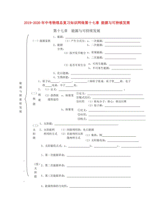 2019-2020年中考物理總復(fù)習(xí)知識網(wǎng)絡(luò)第十七章 能源與可持續(xù)發(fā)展.doc