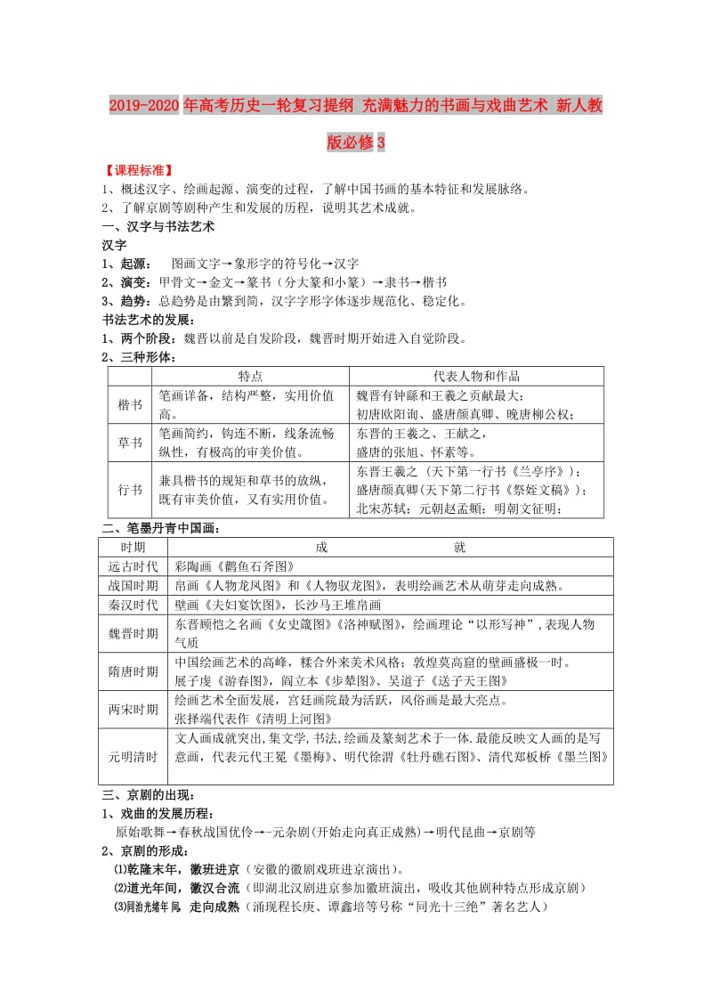 2019-2020年高考历史一轮复习提纲 充满魅力的书画与戏曲艺术 新人教版必修3.doc_第1页