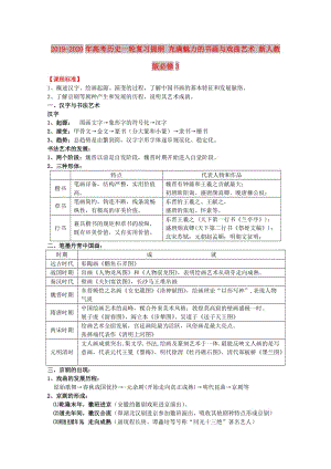 2019-2020年高考?xì)v史一輪復(fù)習(xí)提綱 充滿魅力的書畫與戲曲藝術(shù) 新人教版必修3.doc