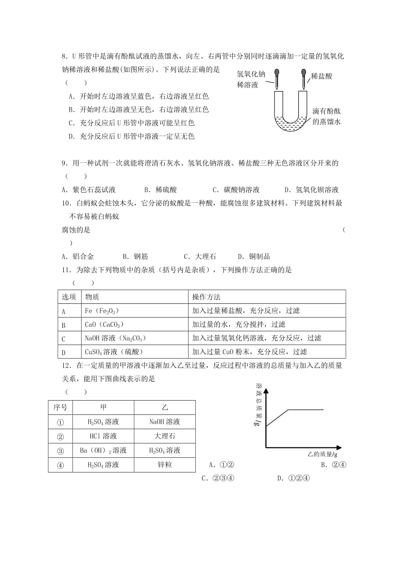 2019-2020年九年级化学下册 第十单元 酸和碱检测试题（新版）新人教版.doc_第2页