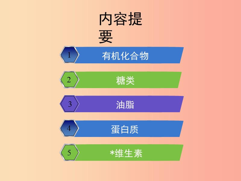 九年级化学下册专题九化学与生活单元1生命必需的营养物质课件新版湘教版.ppt_第2页