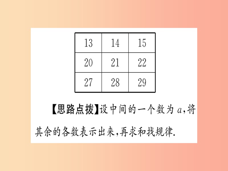 江西省2019秋七年级数学上册 第3章 整式及其加减 3.5 探索与表达规律课件（新版）北师大版.ppt_第3页