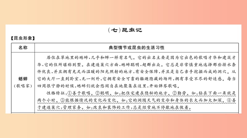 2019中考语文 名著导读专题讲解（七）昆虫记课件 新人教版.ppt_第1页