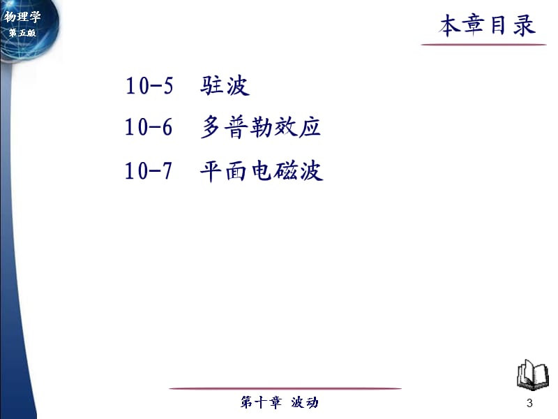 大学物理第10章波动10-0教学基本要求.ppt_第3页