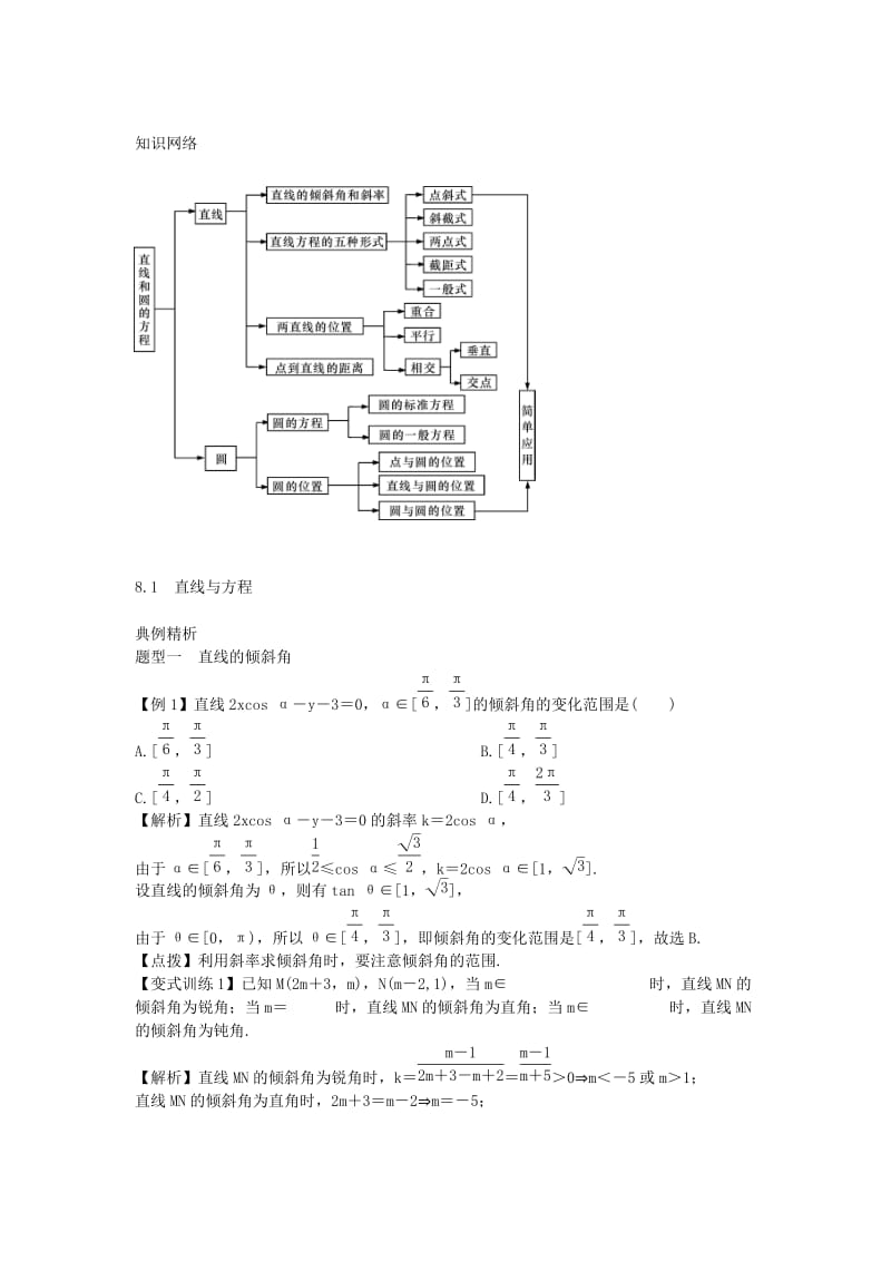 2019-2020年高考数学一轮总复习 8.1 直线与方程教案 理 新人教A版.doc_第2页