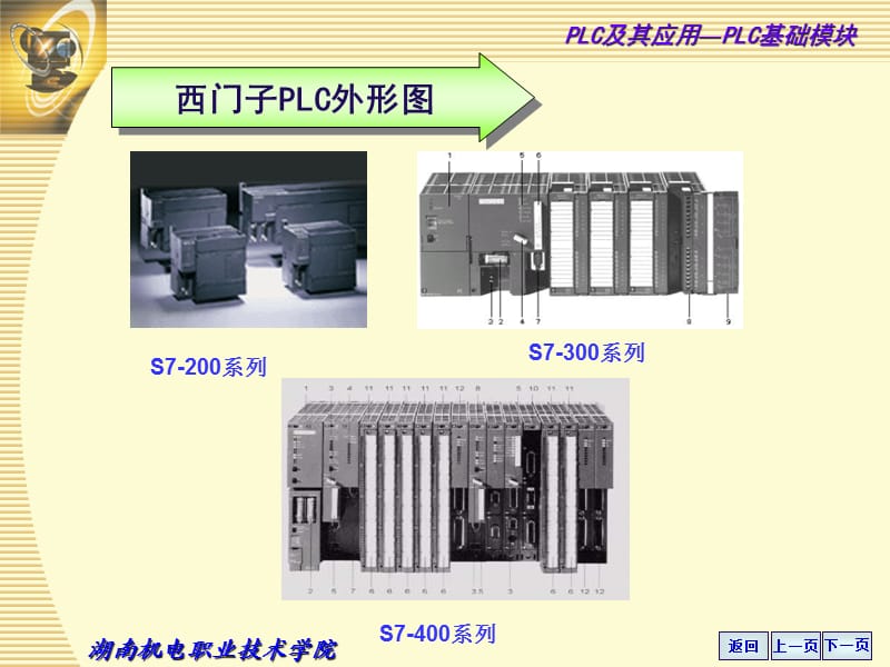 MCS-51单片机指令系统-世界大学城.ppt_第3页