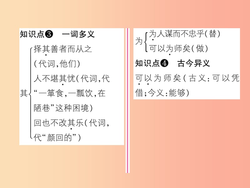 安徽专版2019年七年级语文上册第三单元11论语十二章作业课件新人教版.ppt_第3页