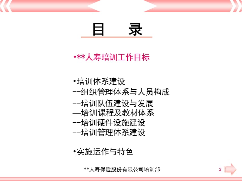 师培训第一天课程：1、公司培训体系介绍.ppt_第2页