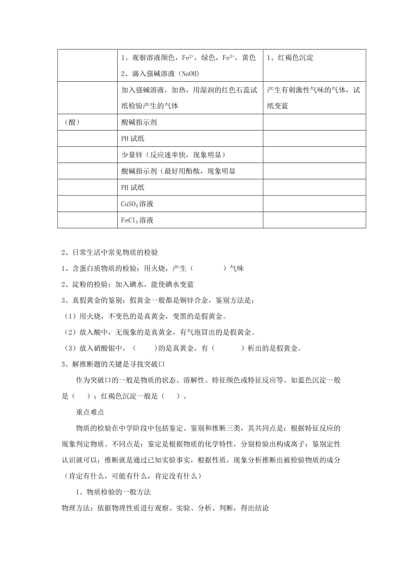 2019-2020年中考化学分类专项复习 物质的检验分离和提纯.doc_第2页