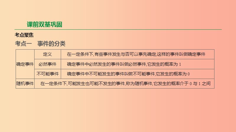 江苏省徐州市2019年中考数学总复习第八单元统计与概率第34课时概率课件.ppt_第2页