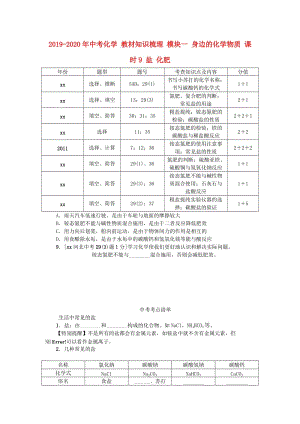 2019-2020年中考化學 教材知識梳理 模塊一 身邊的化學物質(zhì) 課時9 鹽 化肥.doc