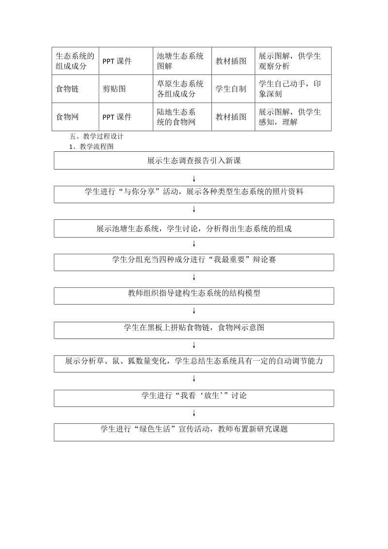 2019-2020年高二生物 生态系统的结构.doc_第2页