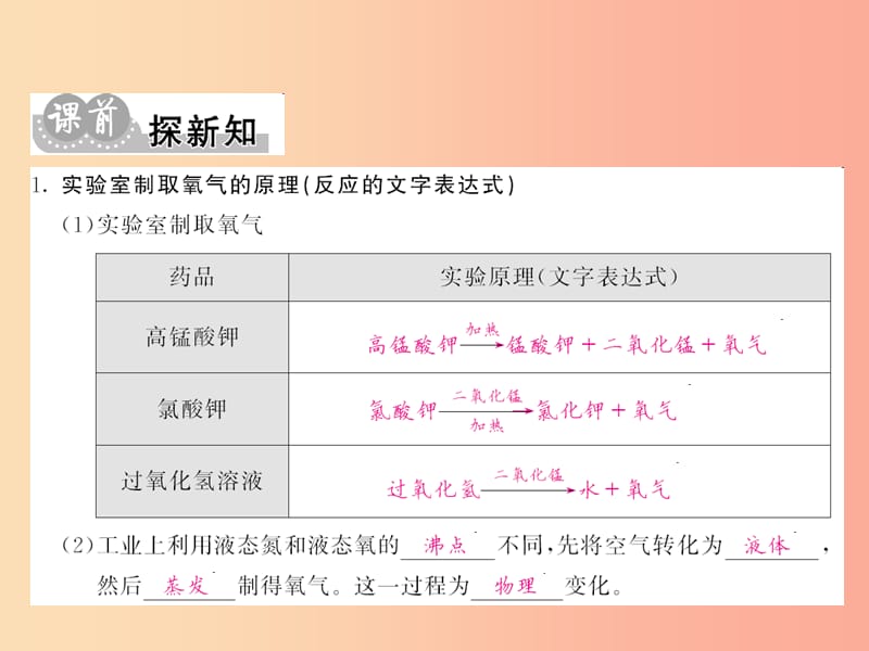 2019届九年级化学上册 2.3 制取氧气课件2 新人教版.ppt_第3页