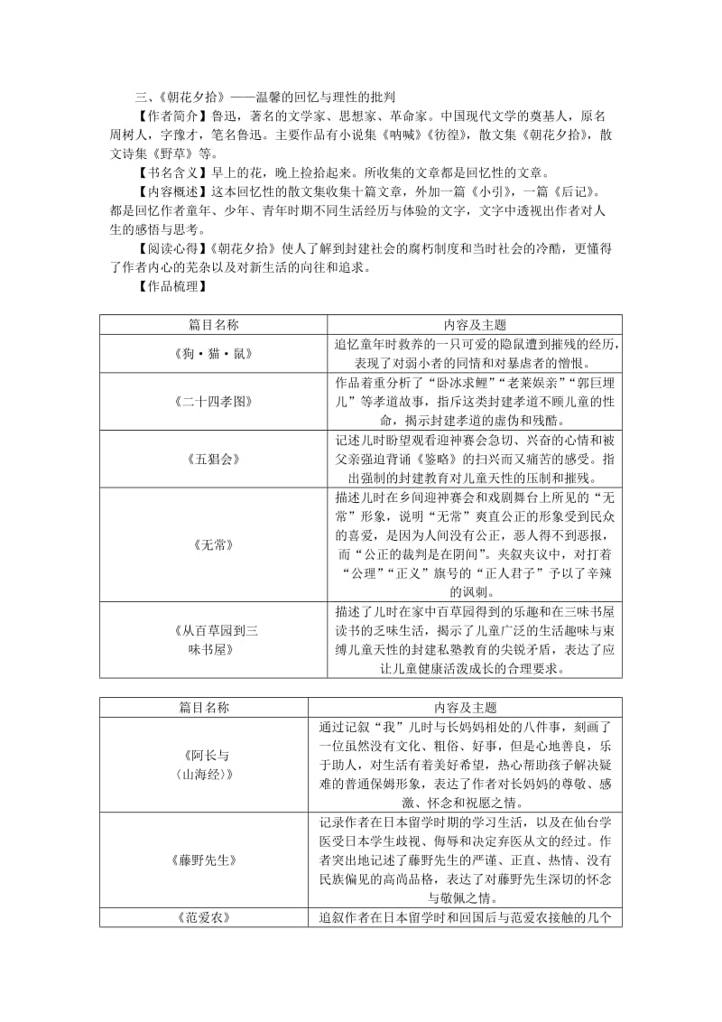 2019-2020年中考语文总复习 第1部分 积累和运用 知识清单七 陕西中考名著导读.doc_第3页