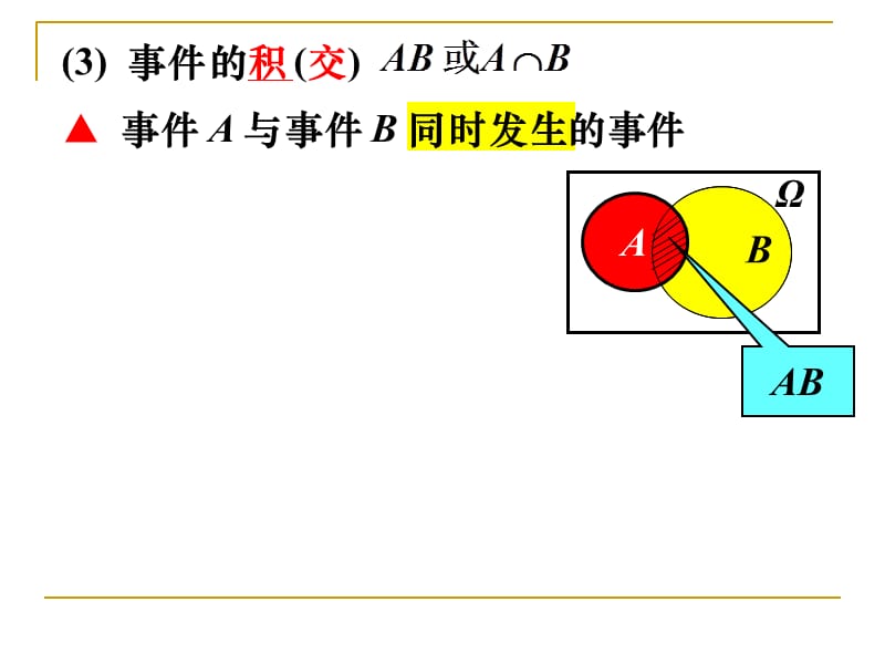 同济大学出版社林伟初概率论与数理统计总复习.ppt_第3页