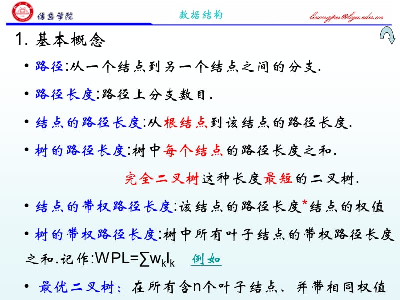 哈夫曼树总结习题(2学时).ppt_第2页