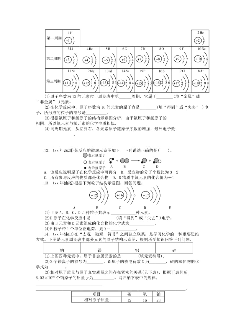 2019-2020年中考化学复习第一部分考点复习第三单元第11讲物质的构成试题.doc_第2页