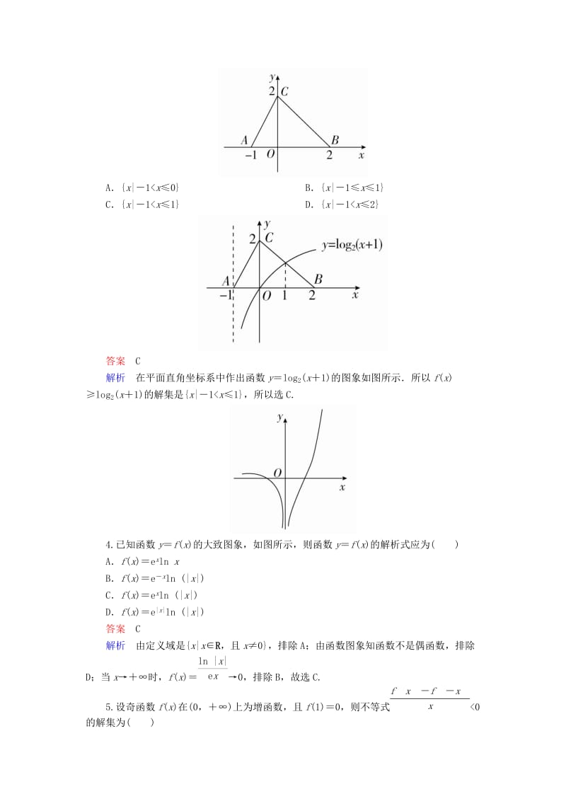 2019-2020年高考数学一轮复习第二章函数的概念及其基本性质2.7.2函数图象的应用对点训练理.doc_第2页