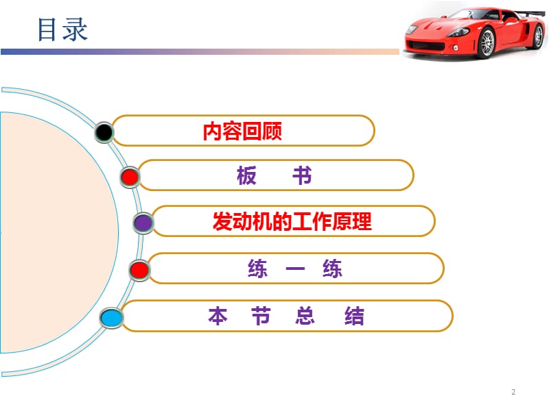 四冲程汽油发动机工作原理ppt课件_第2页