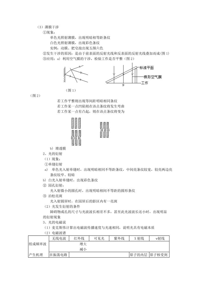 2019-2020年高考物理知识要点总结 光的波动性光的核子性教案.doc_第2页