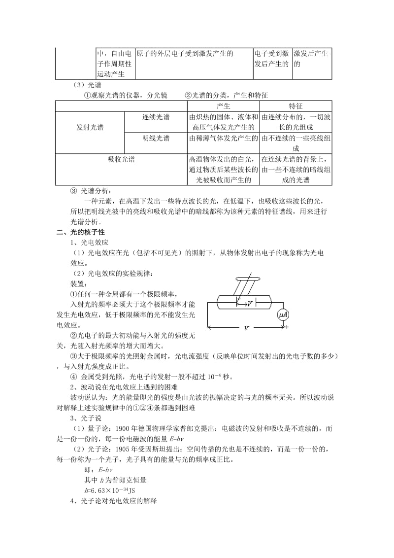 2019-2020年高考物理知识要点总结 光的波动性光的核子性教案.doc_第3页