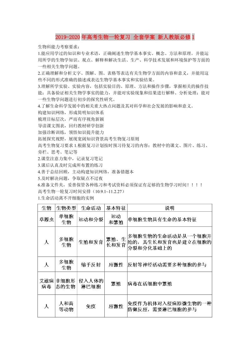 2019-2020年高考生物一轮复习 全套学案 新人教版必修1.doc_第1页