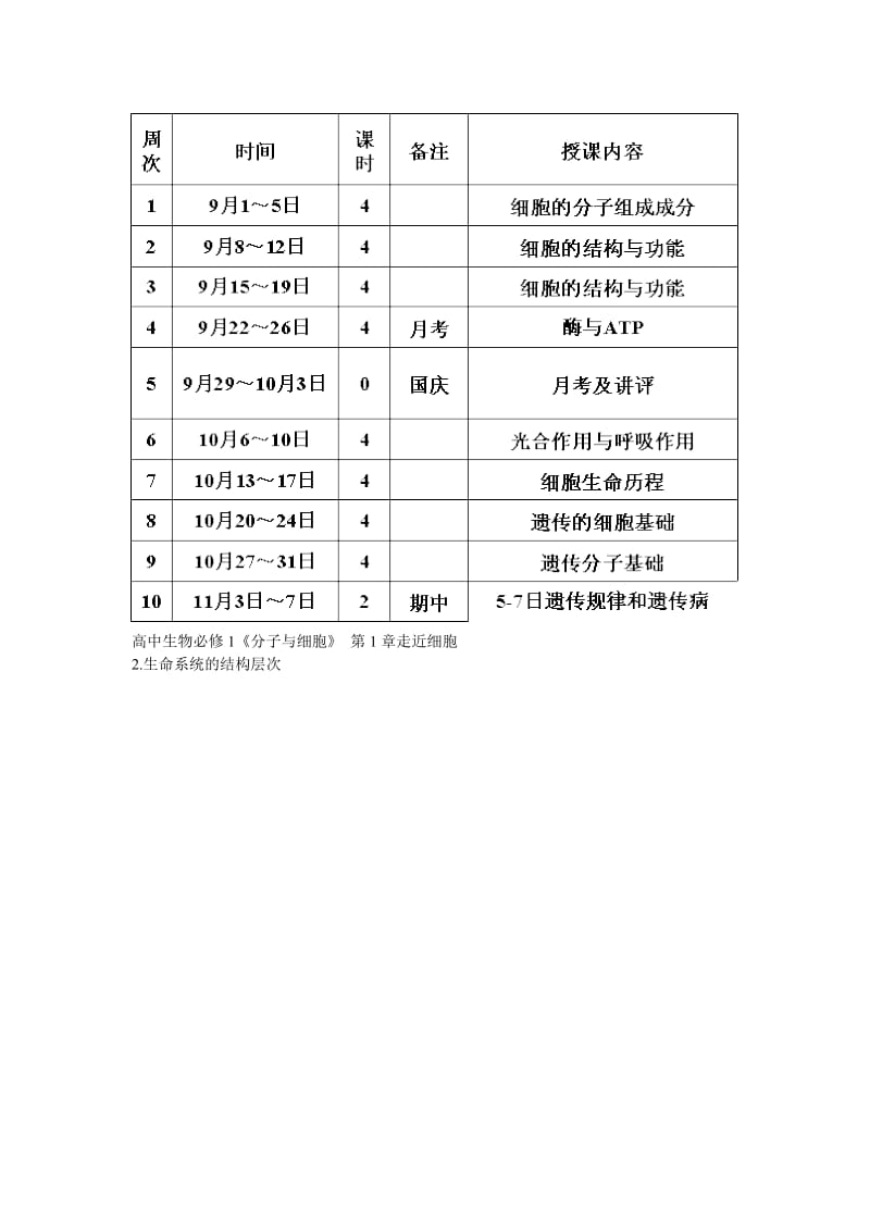 2019-2020年高考生物一轮复习 全套学案 新人教版必修1.doc_第2页