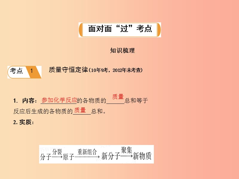 安徽省2019年中考化学总复习 第一部分 夯实基础过教材 第五单元 化学方程式课件.ppt_第2页