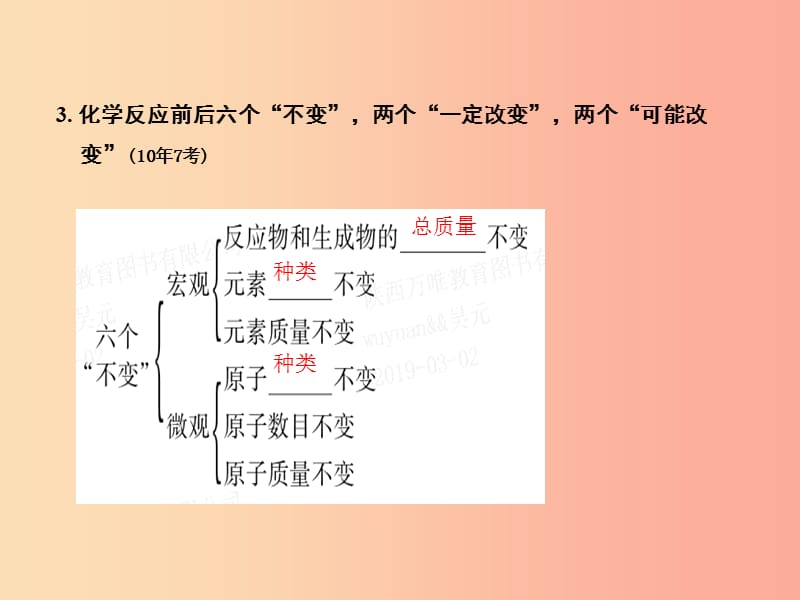 安徽省2019年中考化学总复习 第一部分 夯实基础过教材 第五单元 化学方程式课件.ppt_第3页