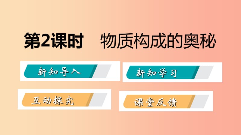 2019年秋九年级化学上册 第一单元 步入化学殿堂 1.1 化学真奇妙 1.1.2 物质构成的奥秘课件（新版）鲁教版.ppt_第2页