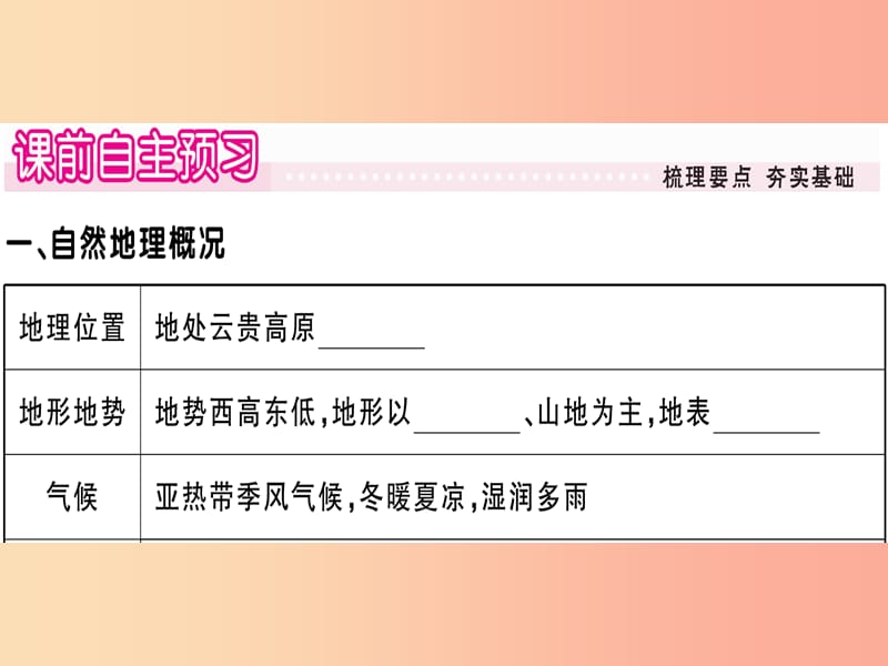 2019八年级地理下册 第八章 第四节 贵州省得环境保护与资源利用习题课件（新版）湘教版.ppt_第2页