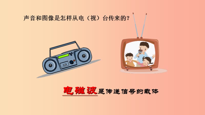 九年级物理全册 21.3广播、电视和移动通信课件 新人教版.ppt_第2页