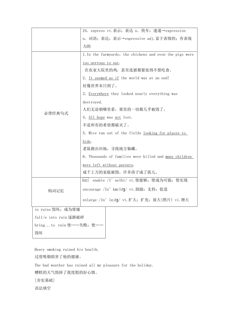 2019-2020年高考英语一轮复习 知识排查突破 book1 unit4 earthquakes 新人教版.doc_第2页